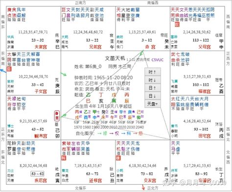 天魁意思|天魁在命宫，紫微斗数天魁星在命宫详解